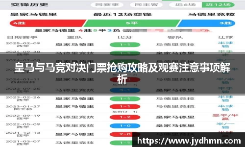 beats365皇马与马竞对决门票抢购攻略及观赛注意事项解析